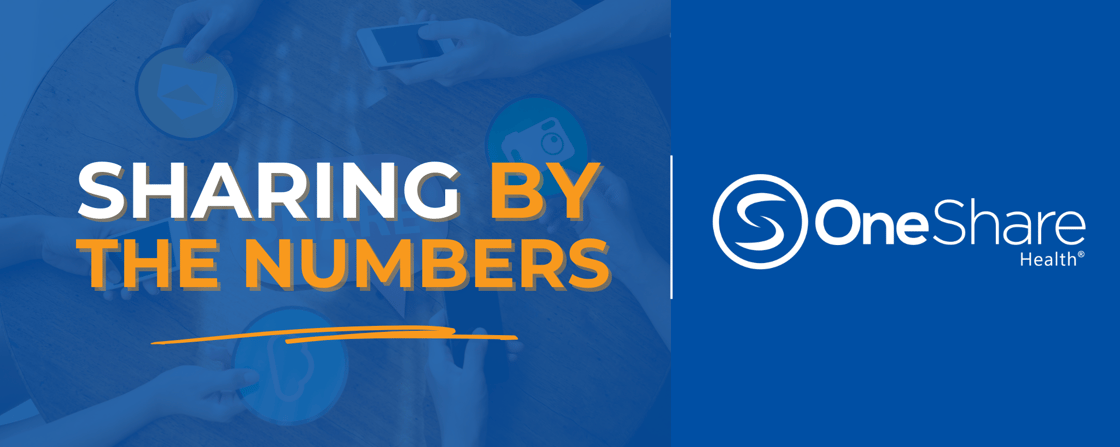 Sharing Numbers Header for May 2025 Newsletters
