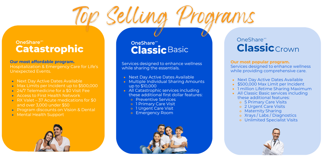 Top Selling Programs Image